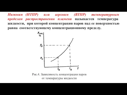 Нижним (НТПР) или верхним (ВТПР) температурным пределом распространения пламени называется