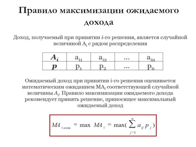 Правило максимизации ожидаемого дохода