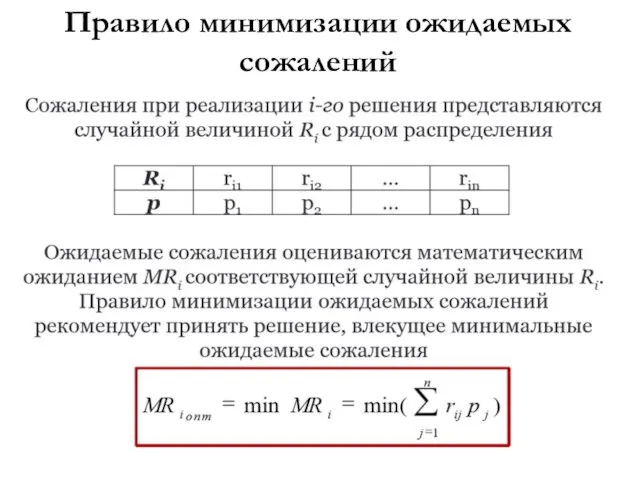 Правило минимизации ожидаемых сожалений