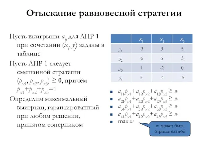 Отыскание равновесной стратегии Пусть выигрыши aij для ЛПР 1 при