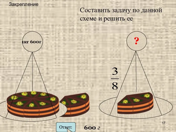 Закрепление Составить задачу по данной схеме и решить ее 1кг 600г ? 600 г