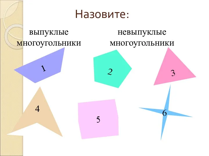 Назовите: 1 5 2 3 6 выпуклые многоугольники невыпуклые многоугольники