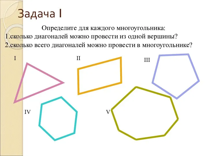 Задача I Определите для каждого многоугольника: 1.сколько диагоналей можно провести