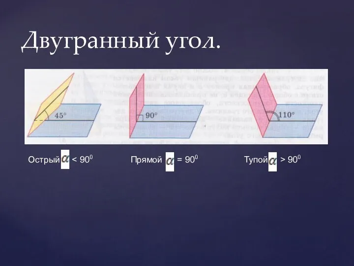 Двугранный угол. Острый Прямой = 900 Тупой > 900