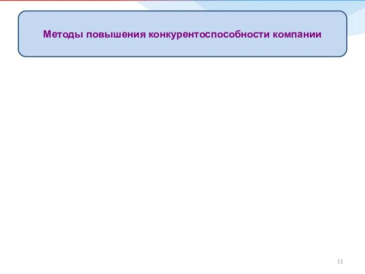 Методы повышения конкурентоспособности компании