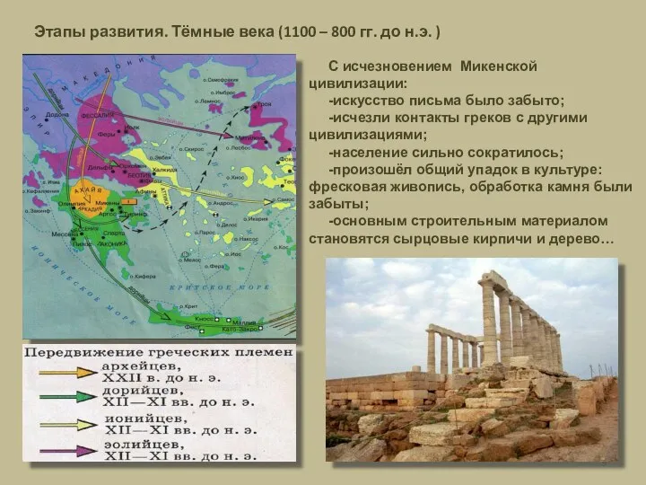 Этапы развития. Тёмные века (1100 – 800 гг. до н.э.