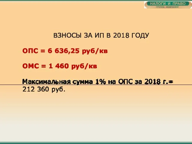 ВЗНОСЫ ЗА ИП В 2018 ГОДУ ОПС = 6 636,25