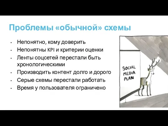 Проблемы «обычной» схемы Непонятно, кому доверить Непонятны KPI и критерии