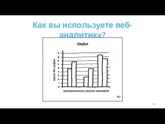 Как вы используете веб-аналитику?