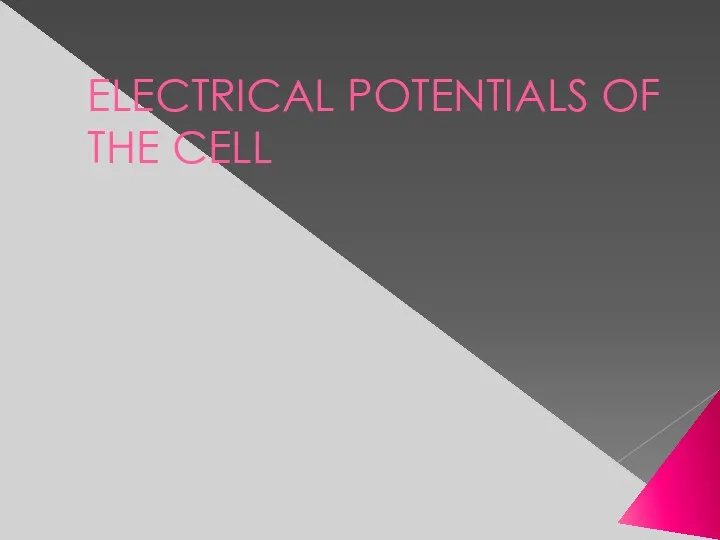 Electrical potentials of the cell