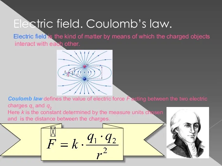 Electric field. Coulomb’s law. Coulomb law defines the value of