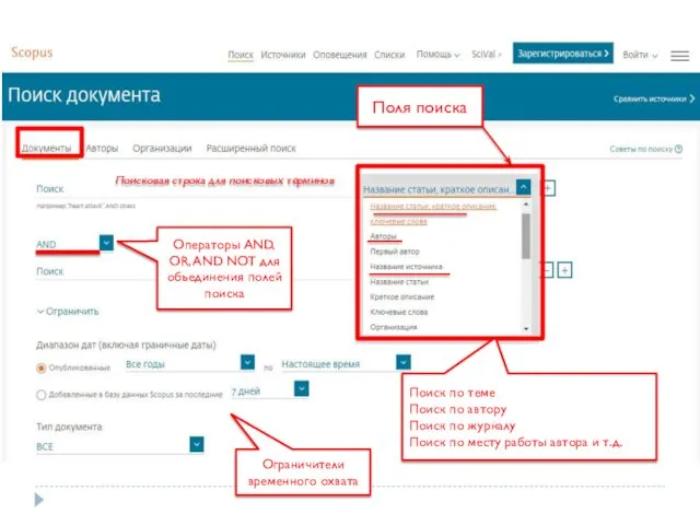 Поисковая строка для поисковых терминов Поля поиска Поиск по теме