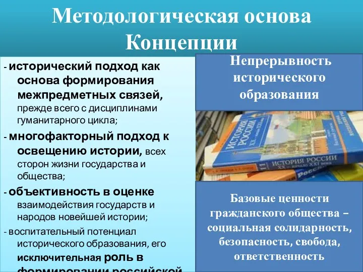 Методологическая основа Концепции - исторический подход как основа формирования межпредметных