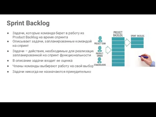 Sprint Backlog Задачи, которые команда берет в работу из Product