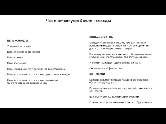 Чек-лист запуска Scrum-команды ЦЕЛЬ КОМАНДЫ У команды есть цель Цель