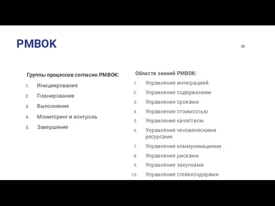 PMBOK Группы процессов согласно PMBOK: Инициирование Планирование Выполнение Мониторинг и