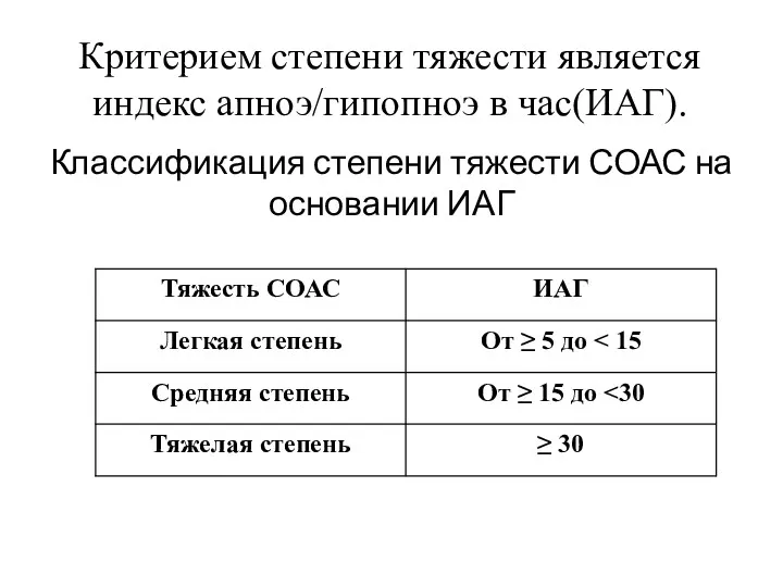 Критерием степени тяжести является индекс апноэ/гипопноэ в час(ИАГ). Классификация степени тяжести СОАС на основании ИАГ