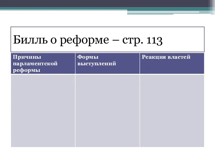 Билль о реформе – стр. 113