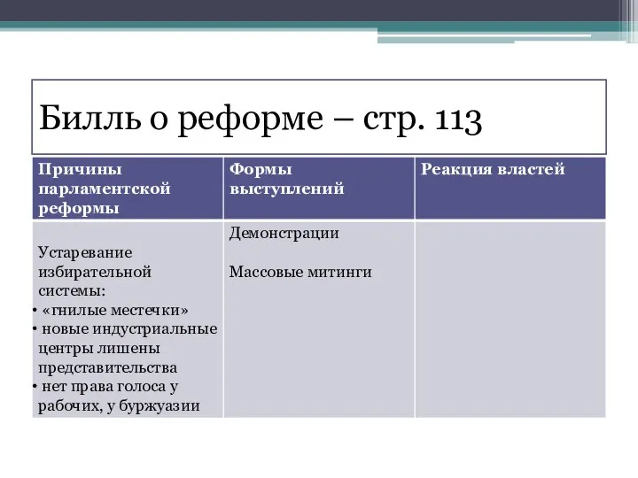 Билль о реформе – стр. 113