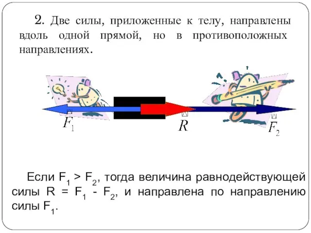 2. Две силы, приложенные к телу, направлены вдоль одной прямой,