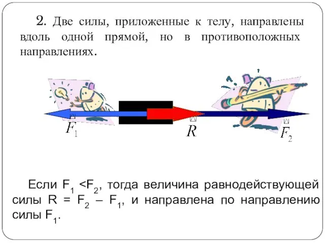 2. Две силы, приложенные к телу, направлены вдоль одной прямой, но в противоположных направлениях. Если F1