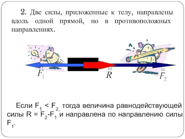 2. Две силы, приложенные к телу, направлены вдоль одной прямой, но в противоположных направлениях. Если F1