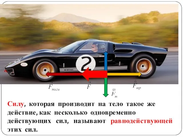 Силу, которая производит на тело такое же действие, как несколько