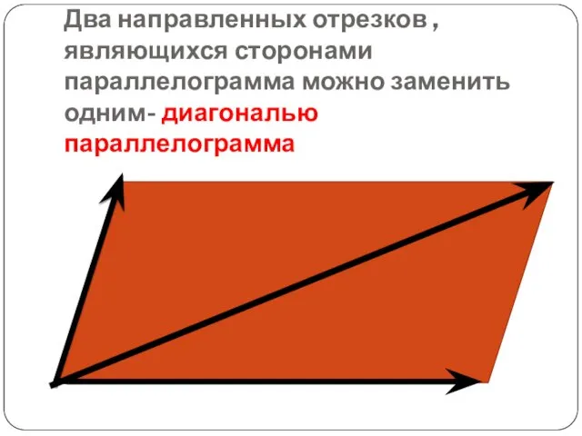 Два направленных отрезков , являющихся сторонами параллелограмма можно заменить одним- диагональю параллелограмма