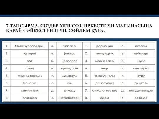 7-ТАПСЫРМА. СӨЗДЕР МЕН СӨЗ ТІРКЕСТЕРІН МАҒЫНАСЫНА ҚАРАЙ СӘЙКЕСТЕНДІРІП, СӨЙЛЕМ ҚҰРА.