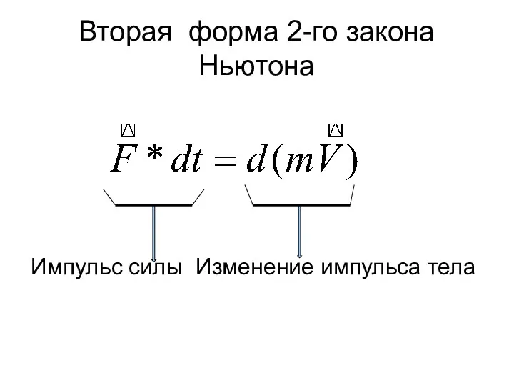 Вторая форма 2-го закона Ньютона Импульс силы Изменение импульса тела