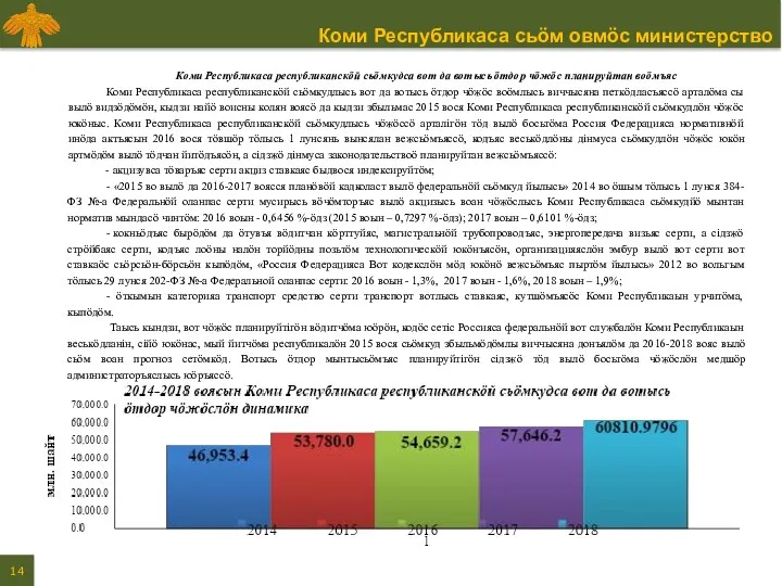 Коми Республикаса республиканскӧй сьӧмкудса вот да вотысь ӧтдор чӧжӧс планируйтан