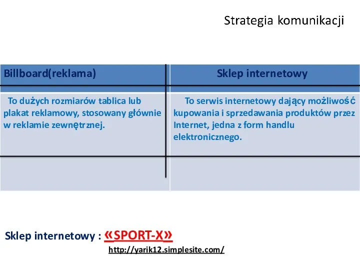 Sklep internetowy : «SPORT-X» http://yarik12.simplesite.com/