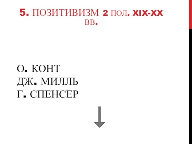 О. КОНТ ДЖ. МИЛЛЬ Г. СПЕНСЕР 5. ПОЗИТИВИЗМ 2 ПОЛ. XIX-XX ВВ.