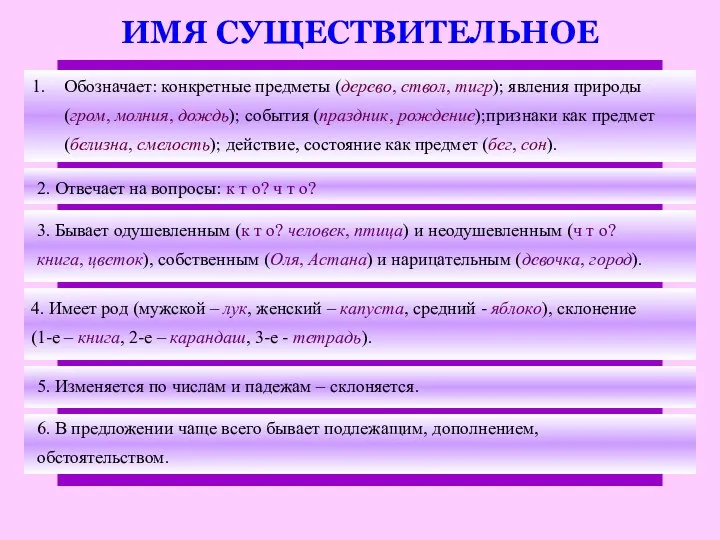 ИМЯ СУЩЕСТВИТЕЛЬНОЕ Обозначает: конкретные предметы (дерево, ствол, тигр); явления природы