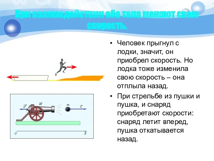 При взаимодействии оба тела меняют свою скорость. Человек прыгнул с