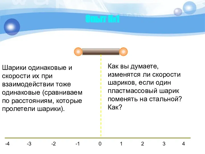 Опыт №1 Шарики одинаковые и скорости их при взаимодействии тоже