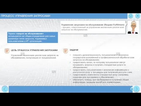 ПРОЦЕСС УПРАВЛЕНИЯ ЗАПРОСАМИ ЦЕЛЬ ПРОЦЕССА УПРАВЛЕНИЯ ЗАПРОСАМИ Управление жизненным циклом