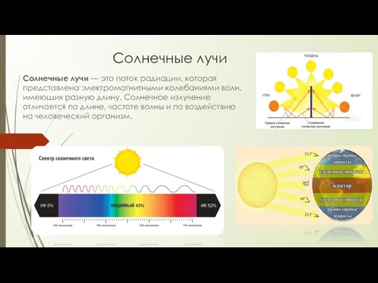 Солнечные лучи Солнечные лучи — это поток радиации, которая представлена электромагнитными колебаниями волн,