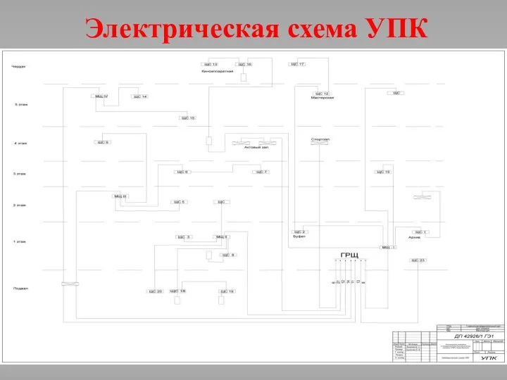 Электрическая схема УПК