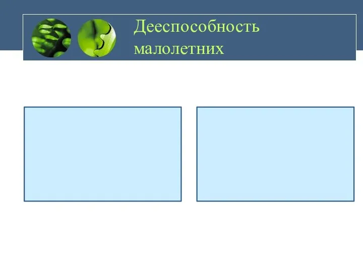 Дееспособность малолетних Могут совершать мелкие бытовые сделки Крупные сделки от имени родителей (законных представителей)