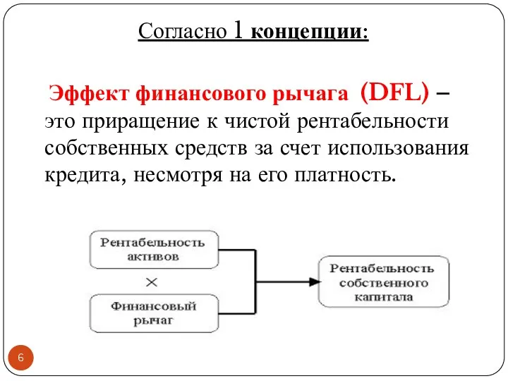 Согласно 1 концепции: Эффект финансового рычага (DFL) – это приращение