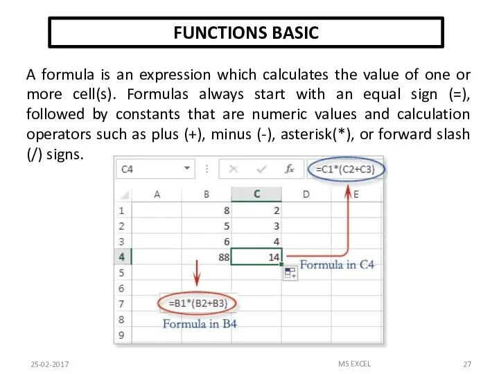 FUNCTIONS BASIC 25-02-2017 MS EXCEL A formula is an expression which calculates the
