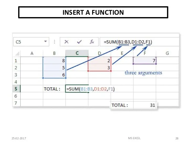 INSERT A FUNCTION 25-02-2017 MS EXCEL