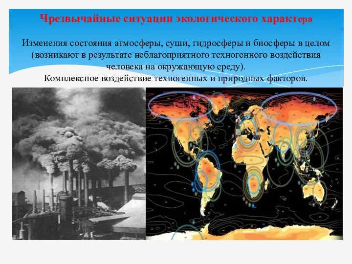 Чрезвычайные ситуации экологического характера Изменения состояния атмосферы, суши, гидросферы и