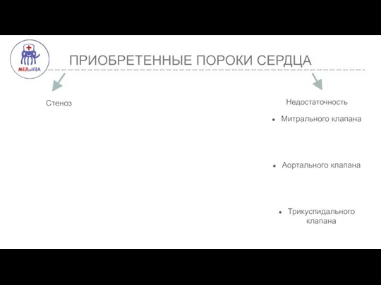 ПРИОБРЕТЕННЫЕ ПОРОКИ СЕРДЦА Недостаточность Стеноз Митрального клапана Аортального клапана Трикуспидального клапана