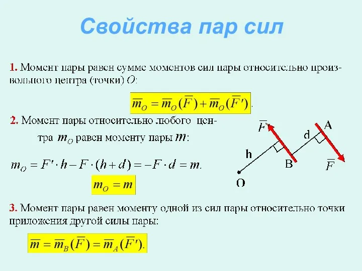 Свойства пар сил