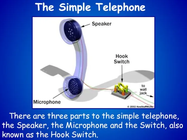 The Simple Telephone There are three parts to the simple telephone, the Speaker,