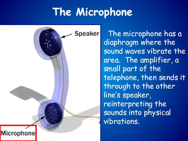 The Microphone The microphone has a diaphragm where the sound waves vibrate the