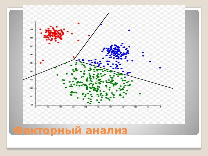 Факторный анализ