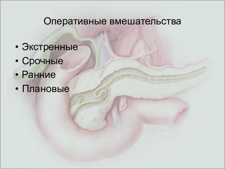 Оперативные вмешательства Экстренные Срочные Ранние Плановые